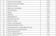 Марафон, день первый. Выбор тематики сайта