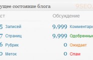 9999