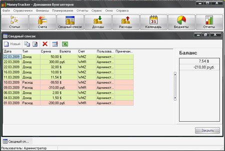 Таблица я мани трекер. Jungle scout лого. Time tracker ui web. Week таск трекер. Tridion cms.